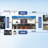 煤矿智能化开采成套技术