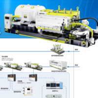 天玛智控SAP智能集成供液系统