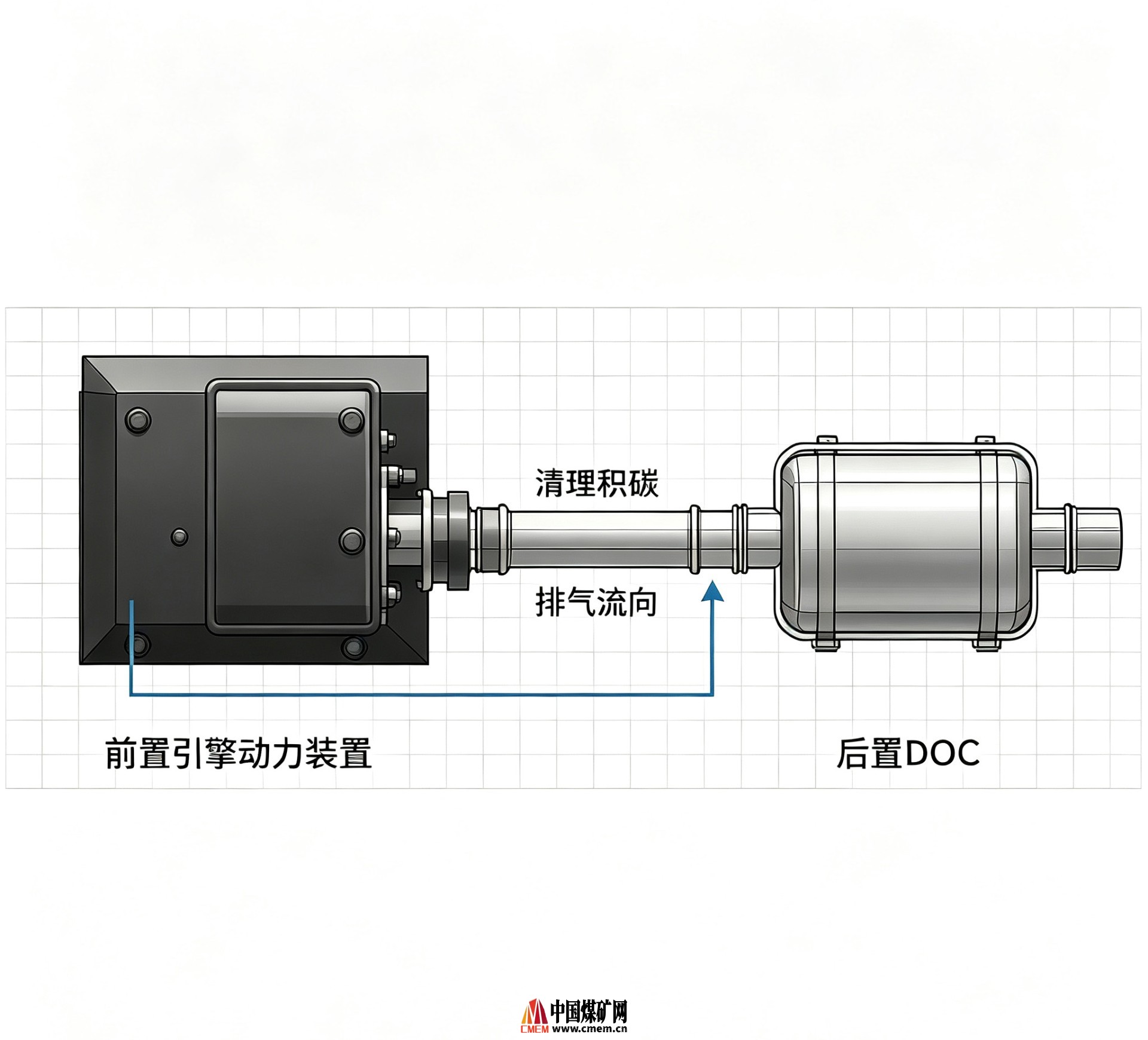 前置引擎+后置DOC结构简图生成.jpg