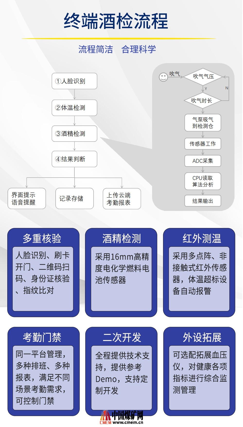 酒精机-防代吹_02.jpg